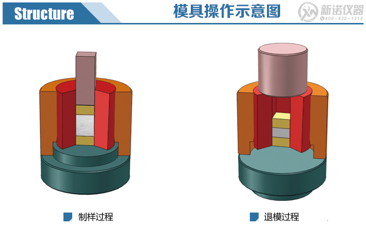 新诺方形开瓣模具分解图