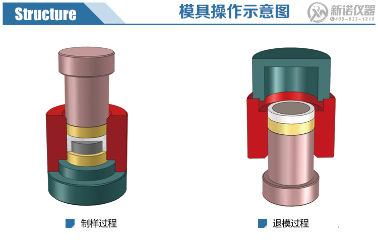 硼酸模具示意图