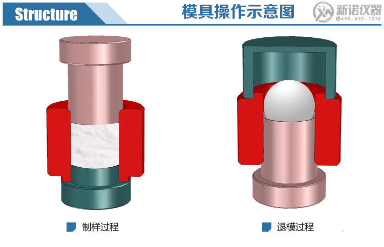 大球形模具示意图